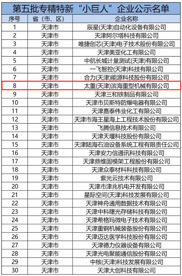 澳门十大信誉好的平台