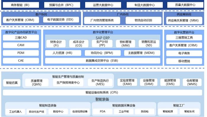 澳门十大信誉好的平台