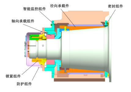 澳门十大信誉好的平台
