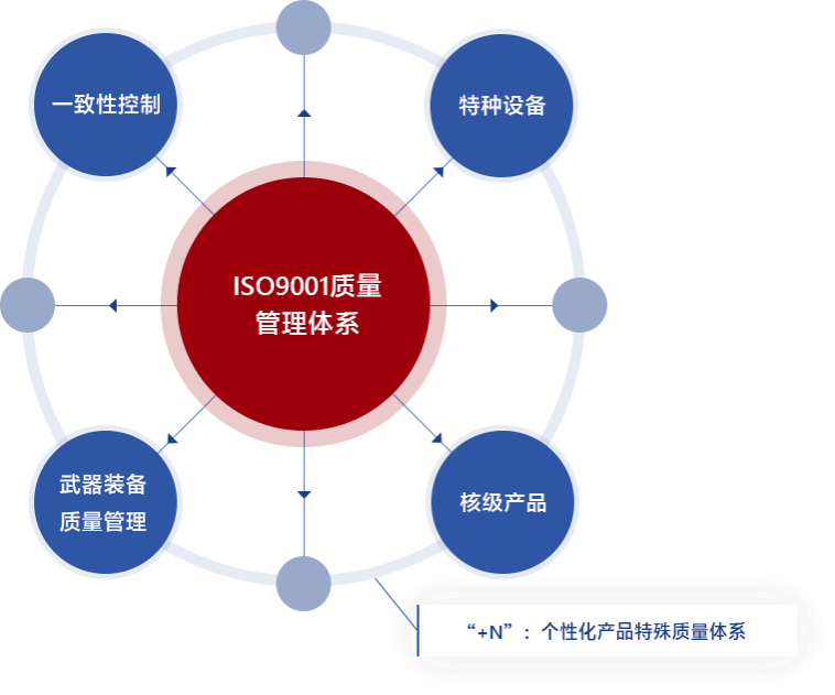 澳门十大信誉好的平台